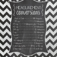 FREE Measurement Conversion Chart Printable and the best invention ever!