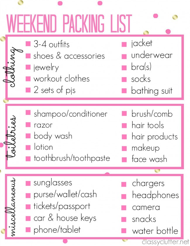 Printable Packing List for a weekend trip! - Classy Clutter