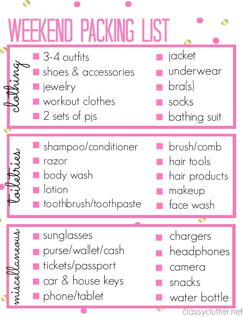 Free Printable Packing List for a weekend trip - www.classyclutter.net